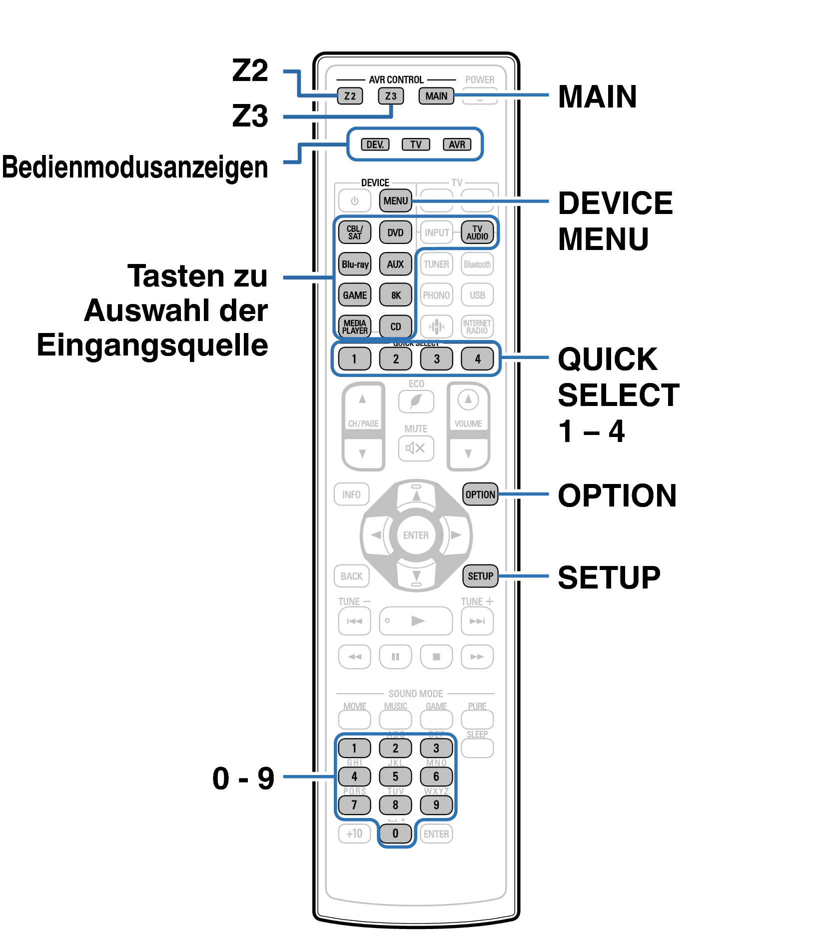 Ope ExternalDevice RC1240